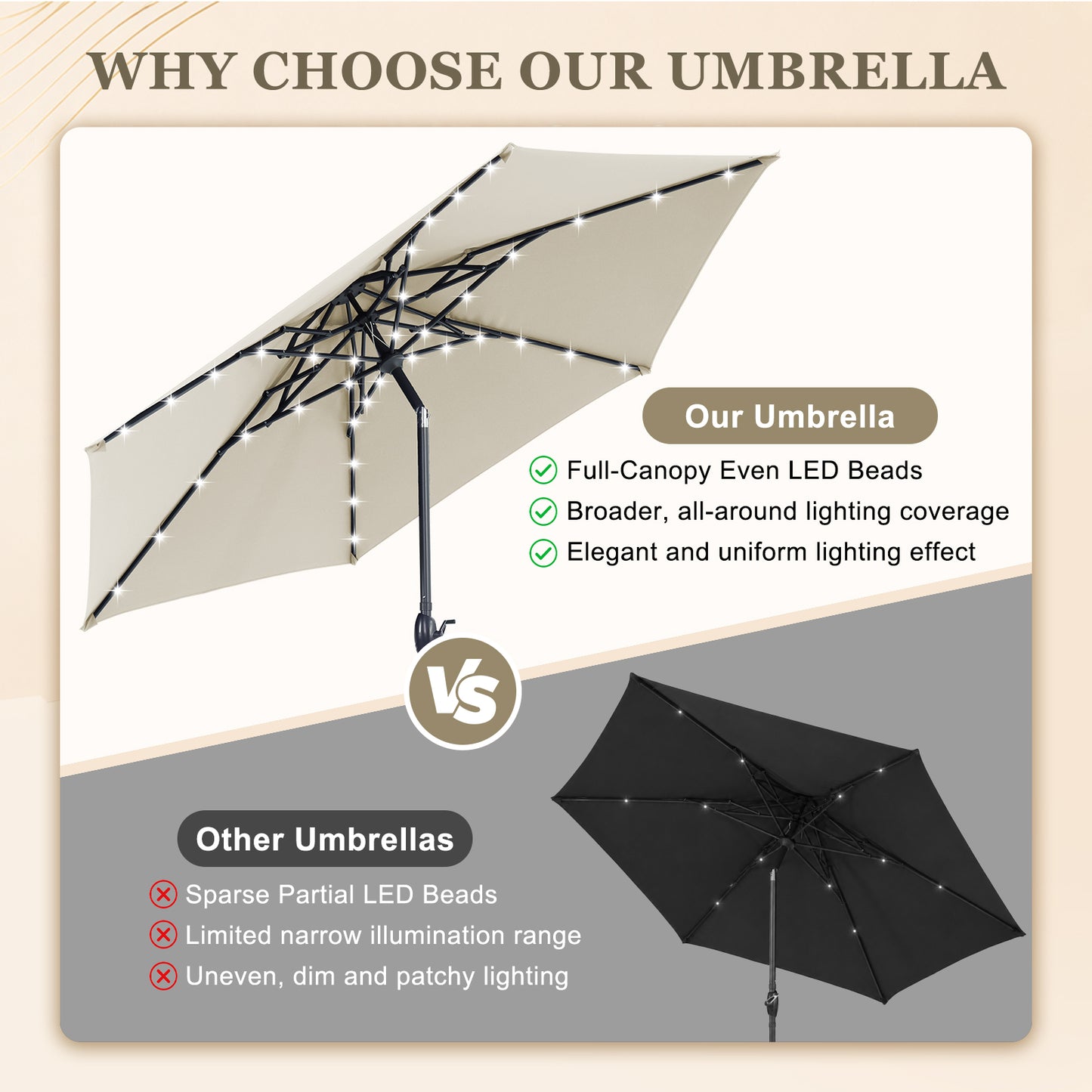 Autlaycil 10ft Solar Patio Umbrella with Lights, 3-Tier Windproof Stable Frame, Spider-arm Structure with Steel Tilt and Crank-Beige