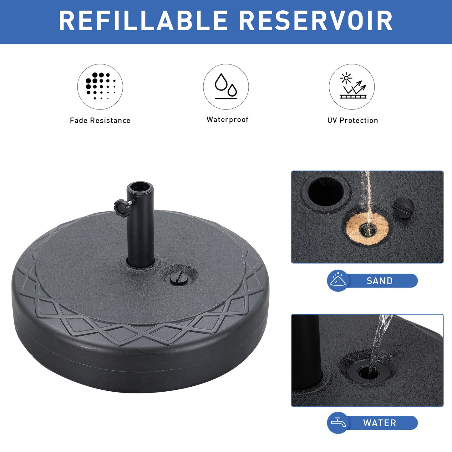 Autlaycil Heavy Duty 30L Round 22" Water Filled Patio Outdoor Umbrella Base Stand Weight with Steel Umbrella Holder Suit for Diameter 1.5-1.9 in Umbrella Pole (Black)