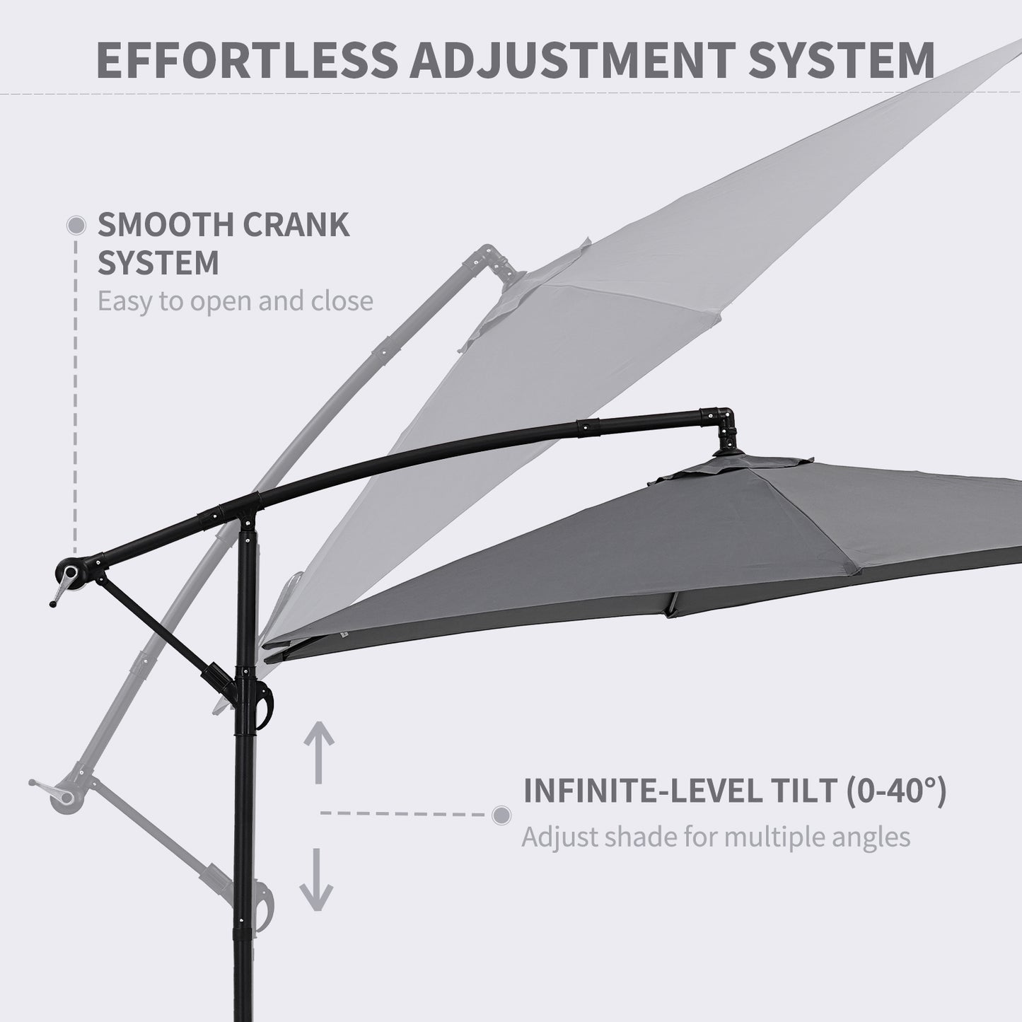 Autlaycil 10 ft Cantilever Offset Outdoor Patio Umbrella with Base Stand Rotate and Tilt, Gray