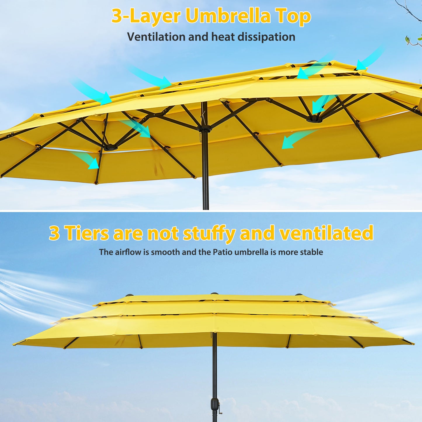 Autlaycil 15ft Patio Umbrella with 3-Tiers Umbrella Top, Airflow Smooth and Stable, Lock Bolt and Crank,Lemon Yellow