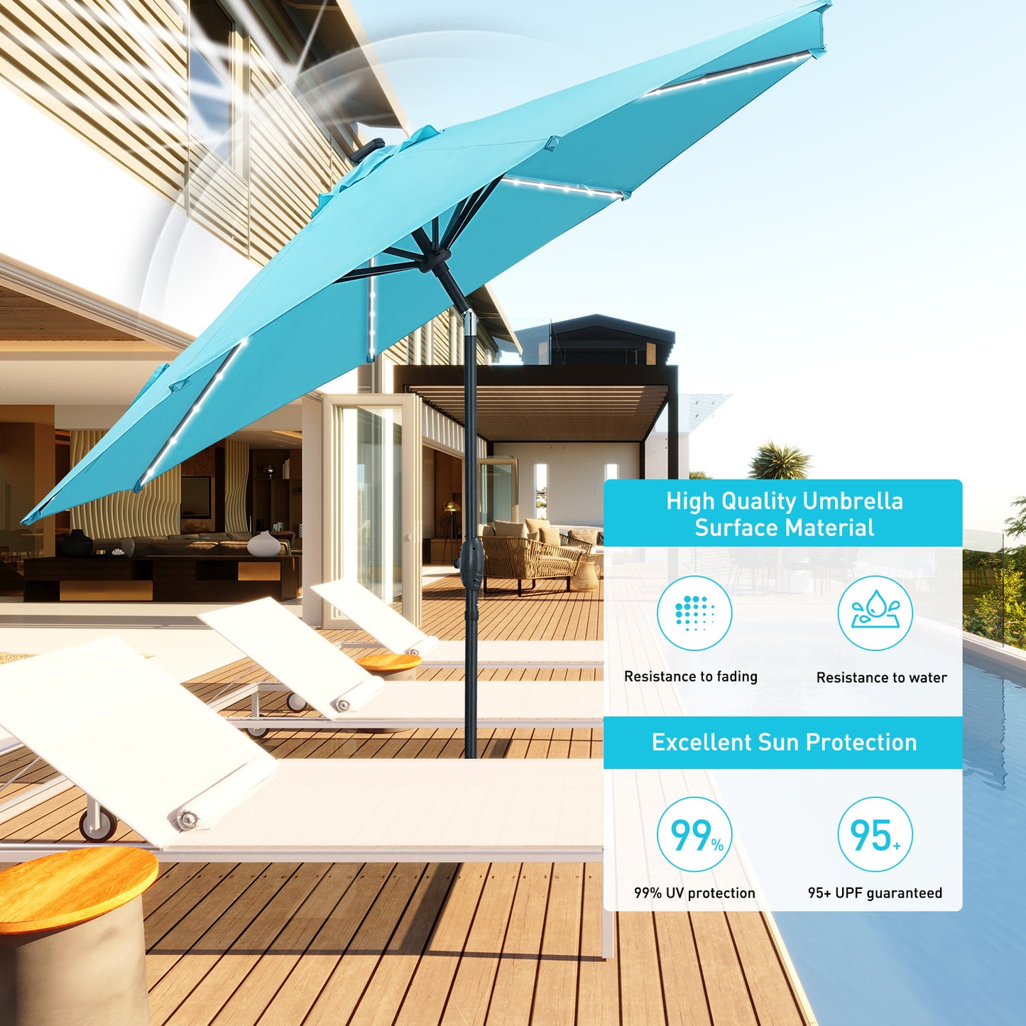 Autlaycil 10 ft Patio Umbrella with 8 LED Strip Lights, Contain Umbrella Base, Button to Tilt, Crank to Adjust Switch (Blue)