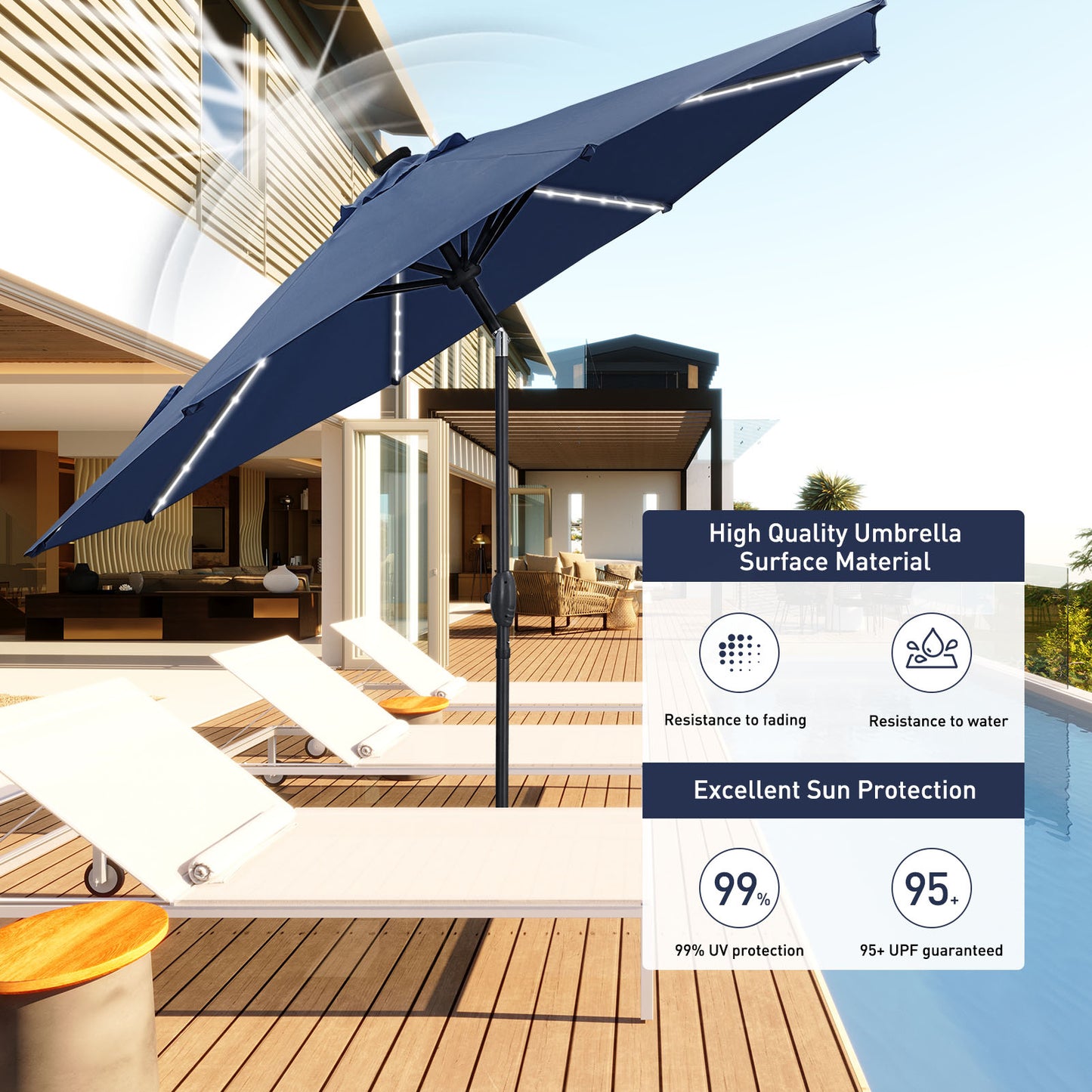 Autlaycil 10 ft Patio Umbrella with 8 LED Strip Lights, Contain Umbrella Base, Button to Tilt, Crank to Adjust Switch (Navy Blue)