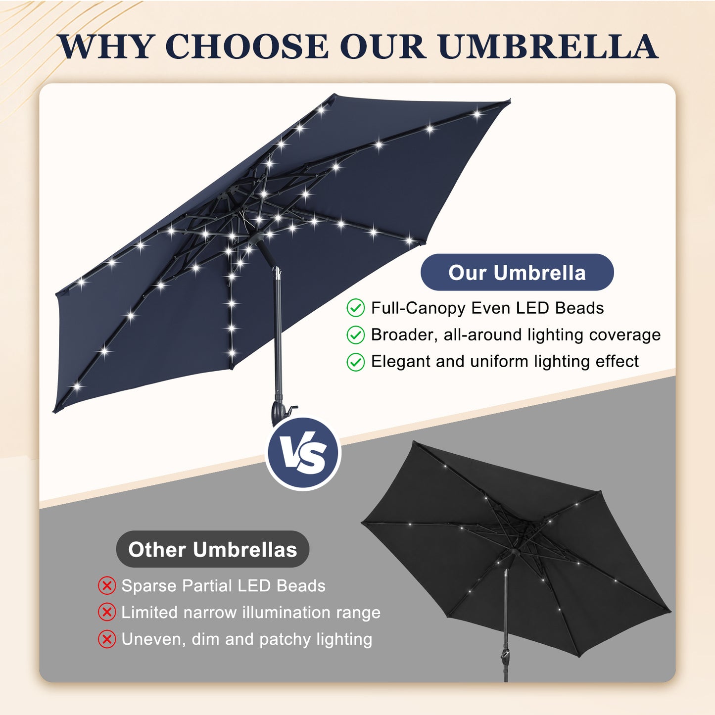 Autlaycil 10ft Solar Patio Umbrella with Lights, 3-Tier Windproof Stable Frame, Spider-arm Structure with Steel Tilt and Crank-Navy Blue
