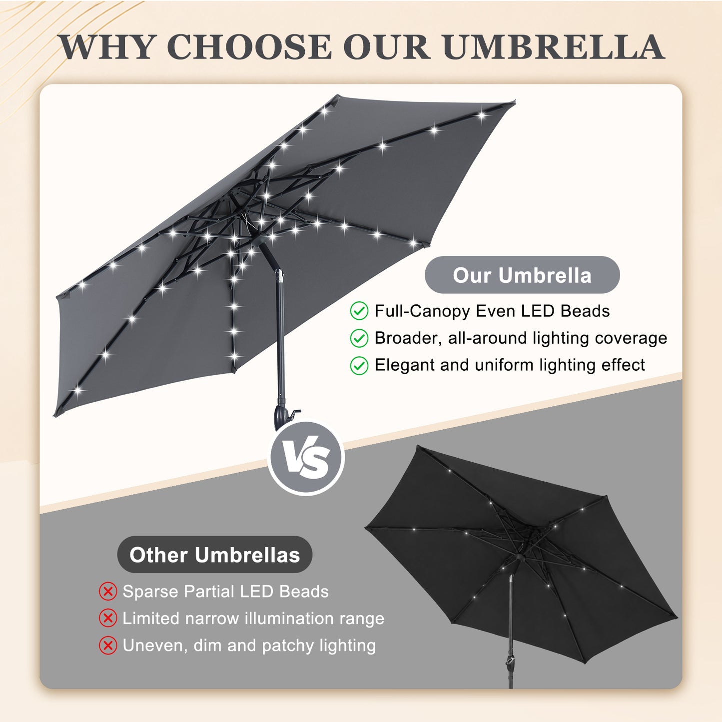 Autlaycil 10ft Solar Patio Umbrella with Lights, 3-Tier Windproof Stable Frame, Spider-arm Structure with Steel Tilt and Crank-Gray