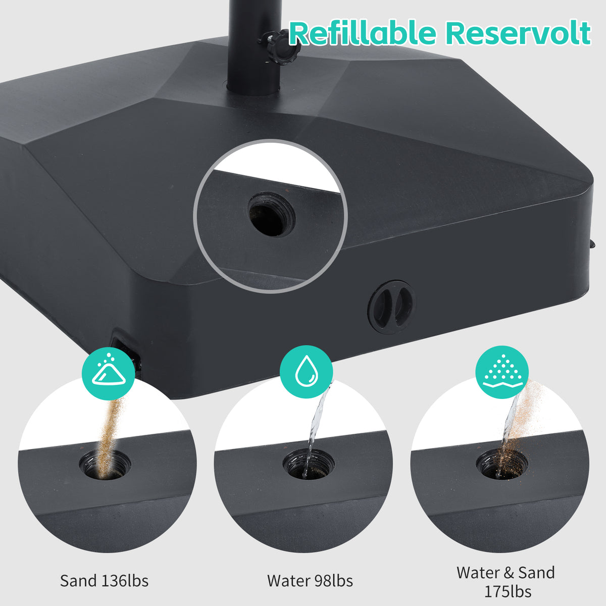 Autlaycil Patio Umbrella Base, Square Stand with 4 pcs 360° Swivel Wheels, Filled with 175 lbs of Wet Sands or 136 lbs of Sand or 98 lbs of Water