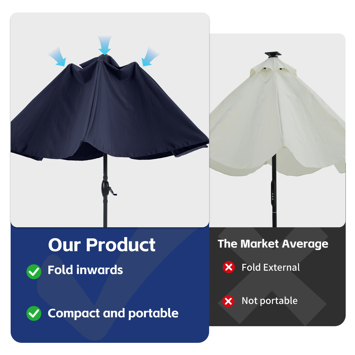 Autlaycil 10ft Solar Patio Umbrella with Lights, 3-Tier Windproof Stable Frame, Octopus-arm Structure with Steel Tilt and Crank-Navy Blue