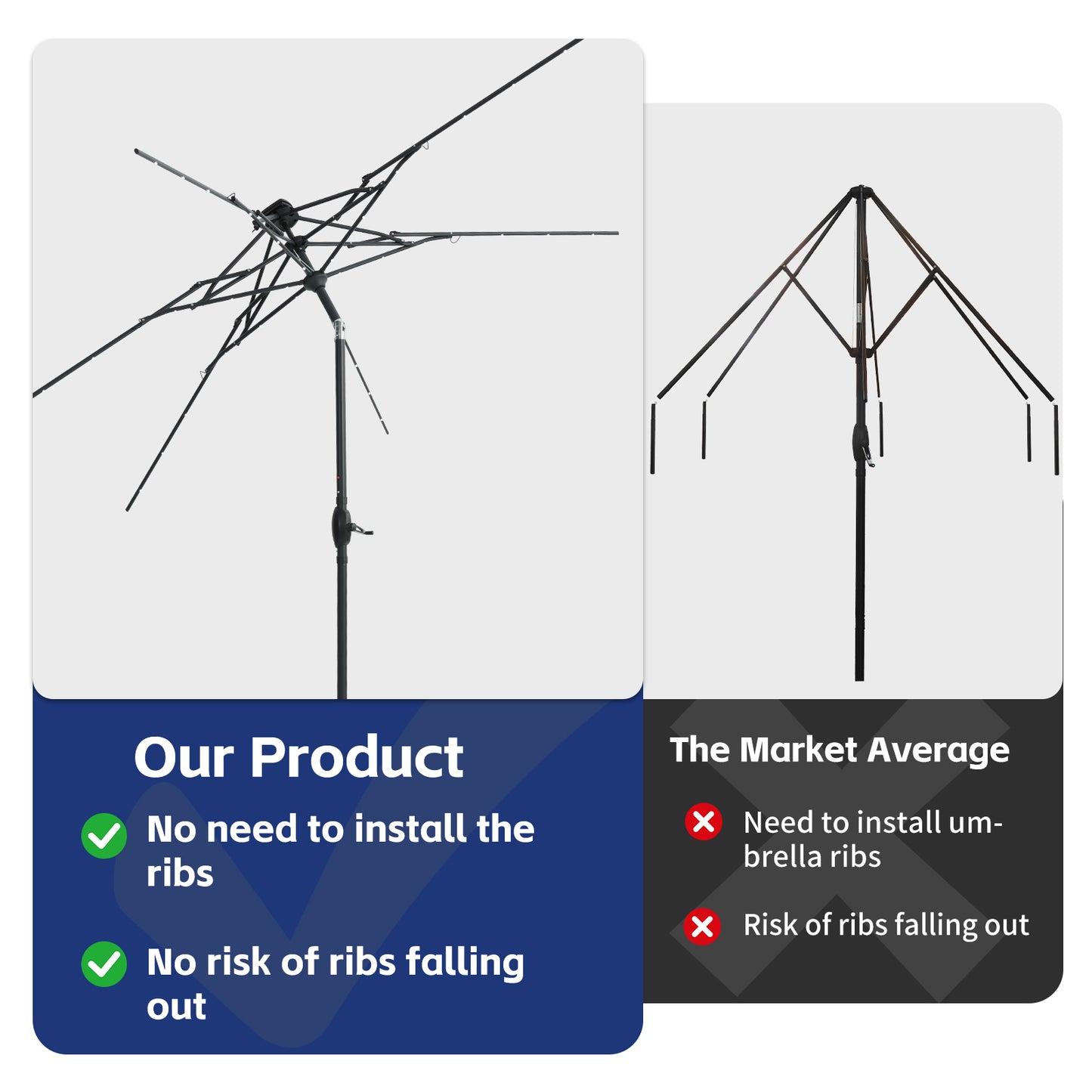 Autlaycil 10ft Solar Patio Umbrella with Lights, 3-Tier Windproof Stable Frame, Octopus-arm Structure with Steel Tilt and Crank-Navy Blue