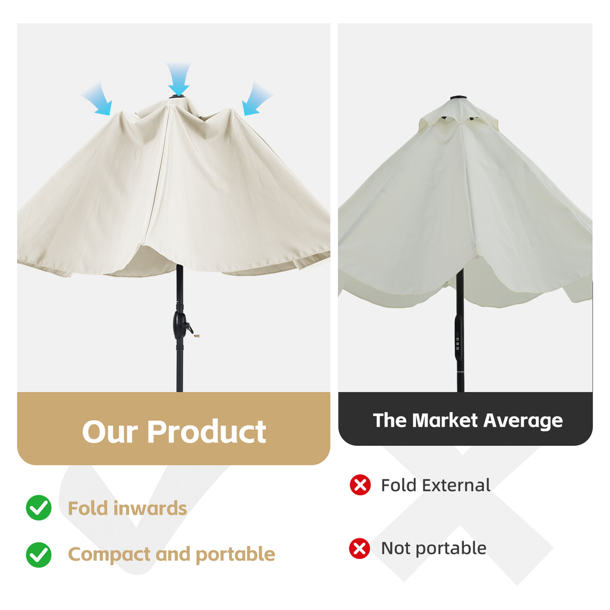 Autlaycil 10ft Beige Patio Umbrella with 3-Tier Windproof Stable Frame, Spider-arm Structure for Pool, Yard, Garden, Deck, Outdoor
