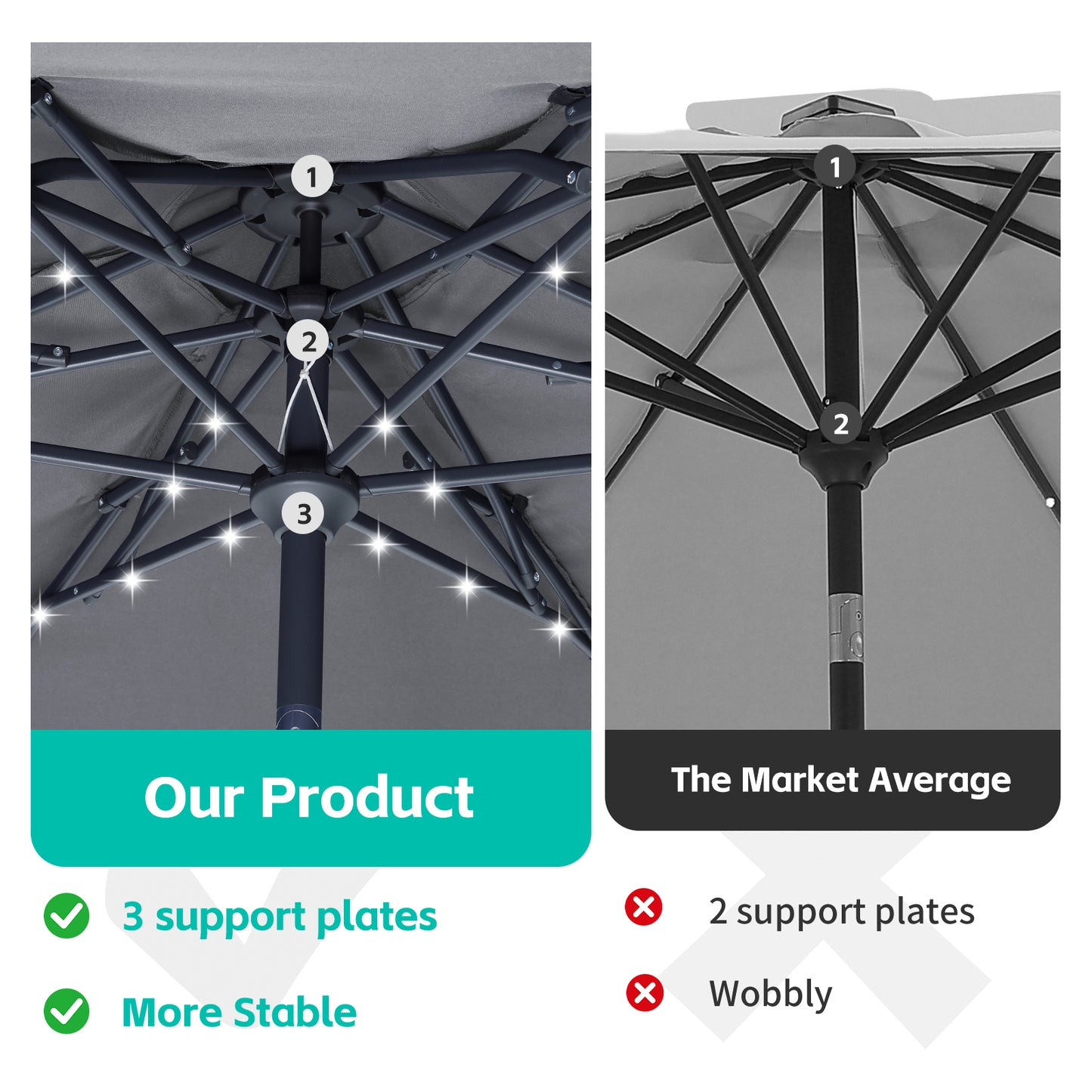 Autlaycil 10ft Gray Solar Patio Umbrella with Stand and Lights, 3-Tier Windproof Stable Frame, Spider-arm Structure, 95 lbs Sand Filled 67 lbs Water Filled Outdoor Base