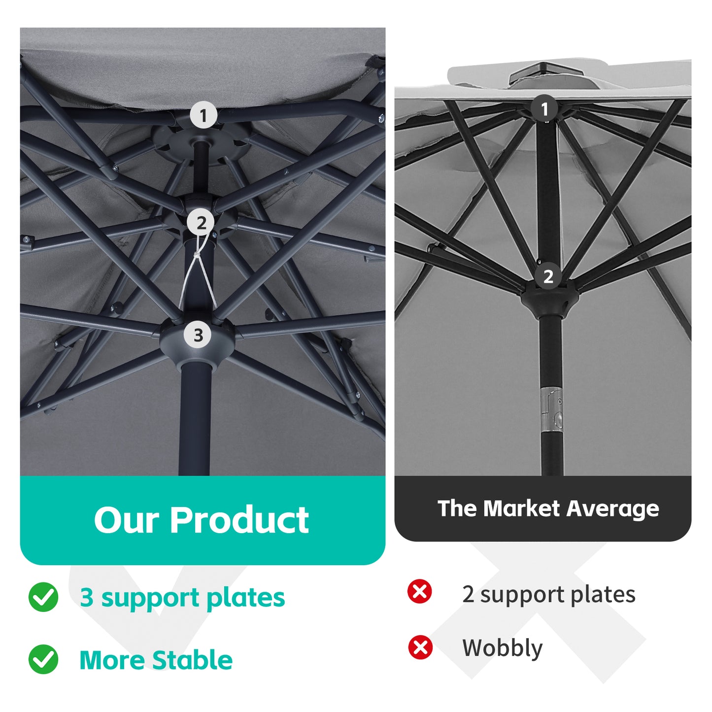 Autlaycil 10ft Gray Patio Umbrella with 3-Tier Windproof Stable Frame, Spider-arm Structure for Pool, Yard, Garden, Deck, Outdoor
