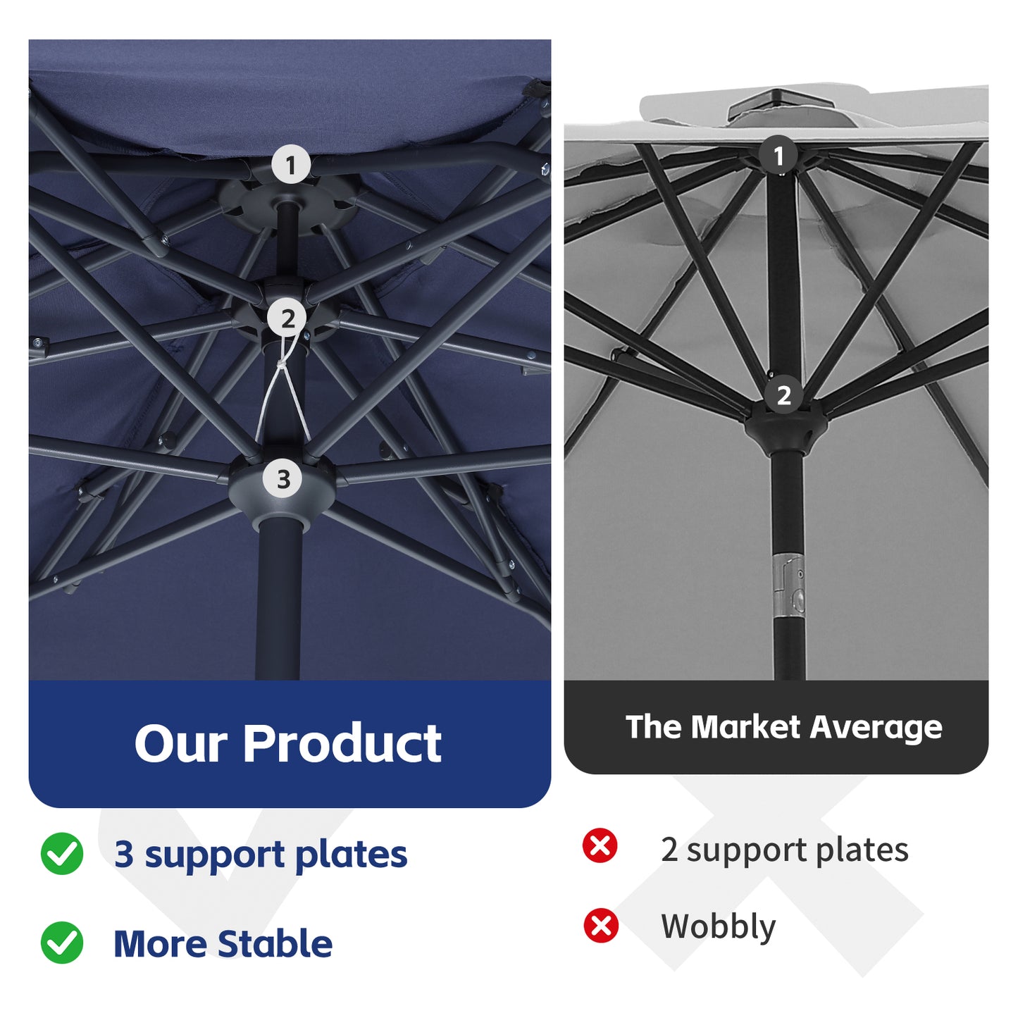 Autlaycil 10ft Navy Blue Patio Umbrella with Stand, 3-Tier Windproof Stable Frame, Spider-arm Structure, 95 lbs Sand Filled 67 lbs Water Filled Outdoor Base