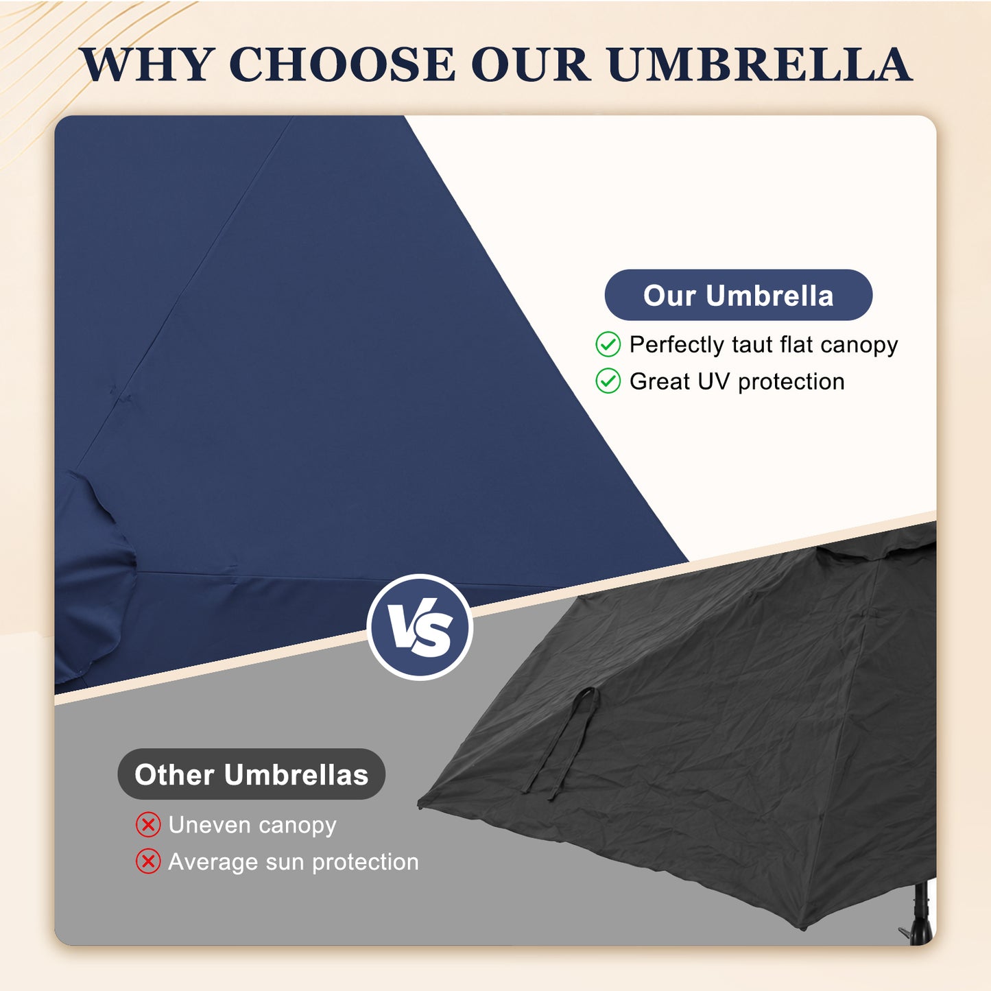 Autlaycil 10ft Solar Patio Umbrella with Lights, 3-Tier Windproof Stable Frame, Spider-arm Structure with Steel Tilt and Crank-Navy Blue