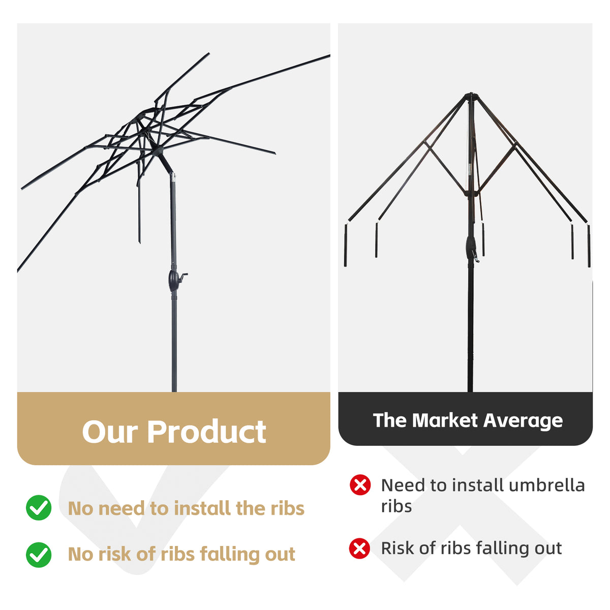 Autlaycil 10ft Beige Patio Umbrella with 3-Tier Windproof Stable Frame, Spider-arm Structure for Pool, Yard, Garden, Deck, Outdoor