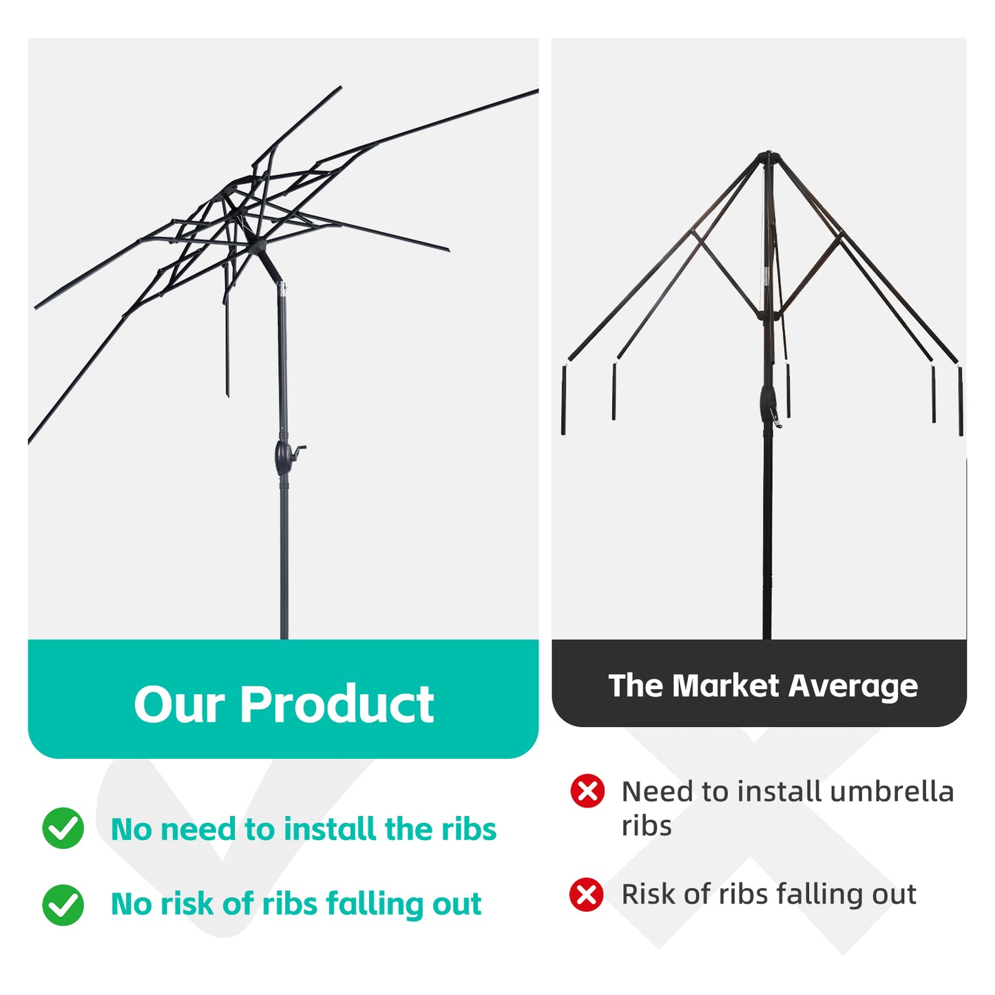 Autlaycil 10ft Gray Patio Umbrella with 3-Tier Windproof Stable Frame, Spider-arm Structure for Pool, Yard, Garden, Deck, Outdoor